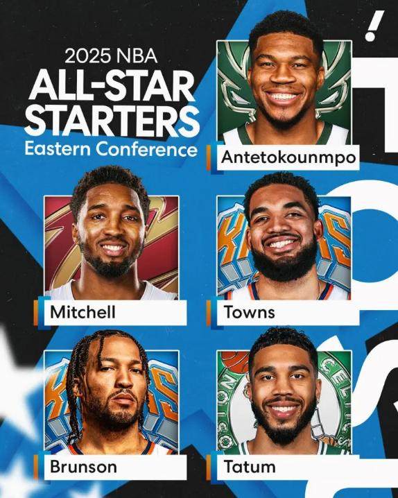 爱游戏官方平台-2025全明星首发揭晓 詹库杜领衔 唐斯SGA入选